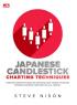 Japanese Candlestick Charting Techniques: Panduan Mengoptimalkan Strategi dan Teknik Investasi