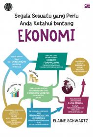 Segala Sesuatu yang Perlu Anda Ketahui tentang Ekonomi