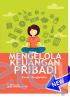 Mengelola Keuangan Pribadi