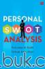 Personal SWOT Analysis: Peluang di Balik Setiap Kesulitan