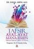 Tafsir Ayat-Ayat Manajemen: Hikmah Idariyah dalam Al-Quran