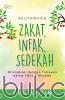 Keutamaan Zakat, Infak, Sedekah