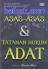 Asas-asas & Tatanan Hukum Adat