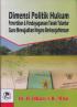 Dimensi Politik Hukum Penertiban dan Pendayagunaan Tanah Terlantar Guna Mewujudkan Negara Berkesejateraan