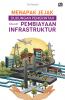 Menapak Jejak Dukungan Pemerintah dalam Pembiayaan Infrastruktur