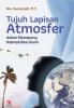 Tujuh Lapisan Atmosfer Dalam Menopang Habitabilitas Bumi