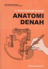 Seri Anatomi Bangunan: Anatomi Denah